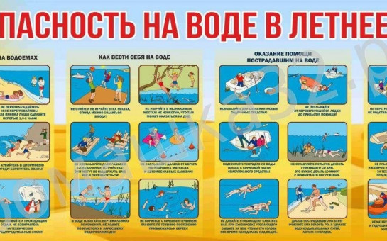 Безопасность на водоёмах в летний период. Основные правила безопасности поведения на воде